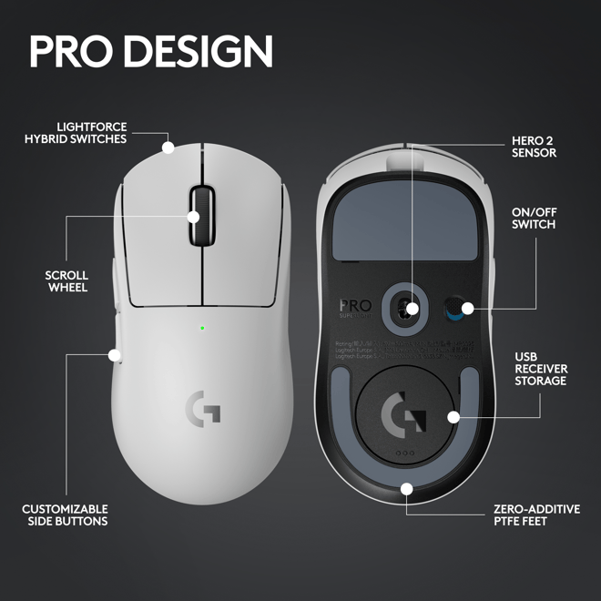 Superlight 2轻量化游戏鼠标AG真人游戏罗技将发G Pro X(图1)